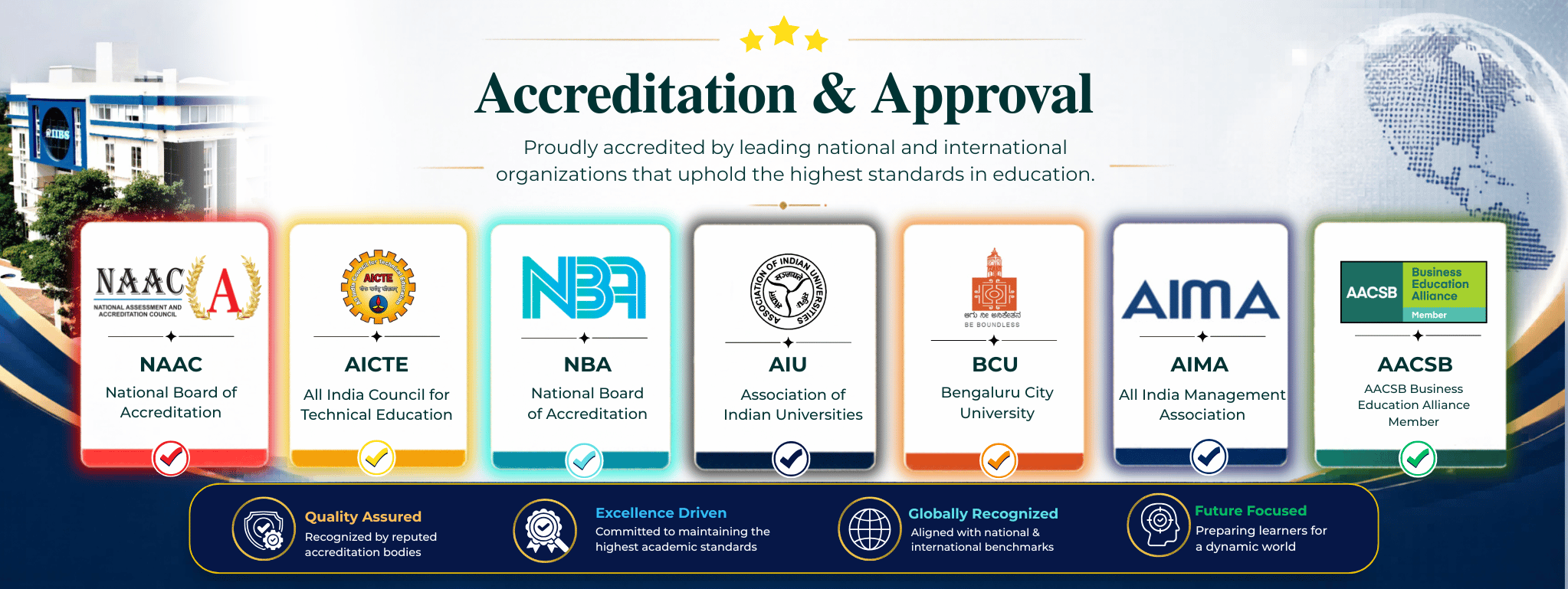 Accrediation & Approval