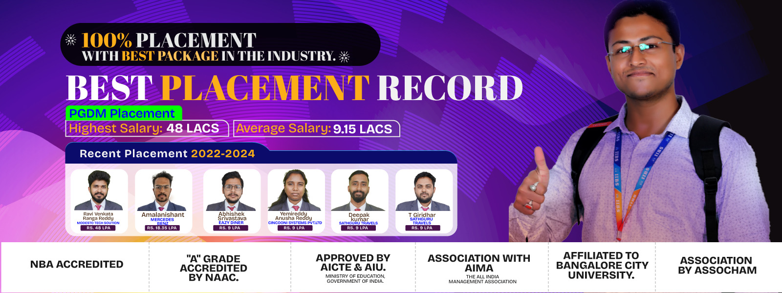 PGDM 2023-25 batch Placements 