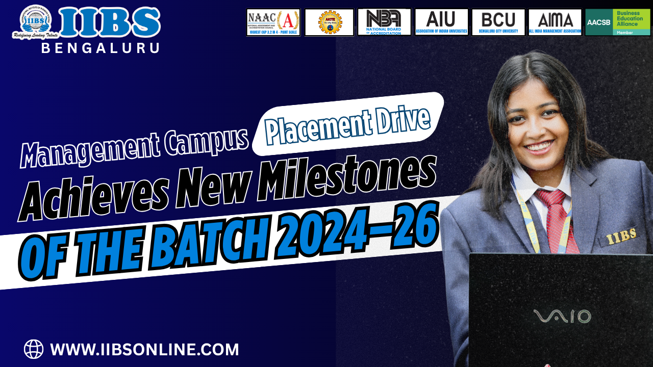 Management Campus Placement Drive Achieves New Milestones of the Batch 2024–26