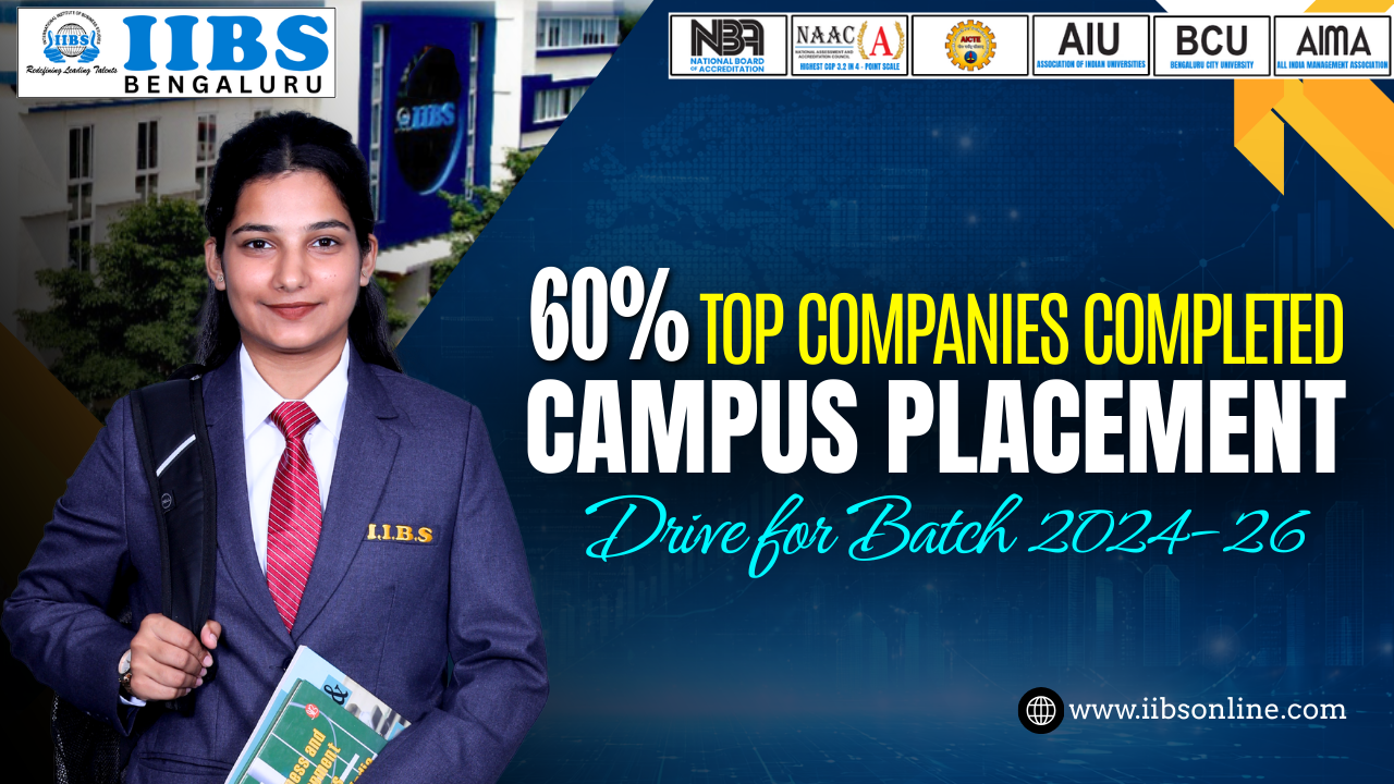 60% Top Companies Completed Campus Placement Drive for Batch 2024–26